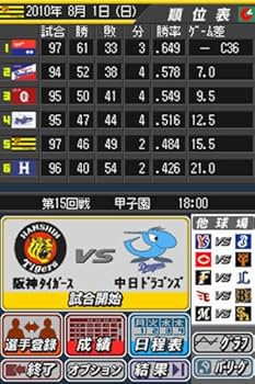 Amazon | こだわり采配シミュレーション お茶の間プロ野球DS
